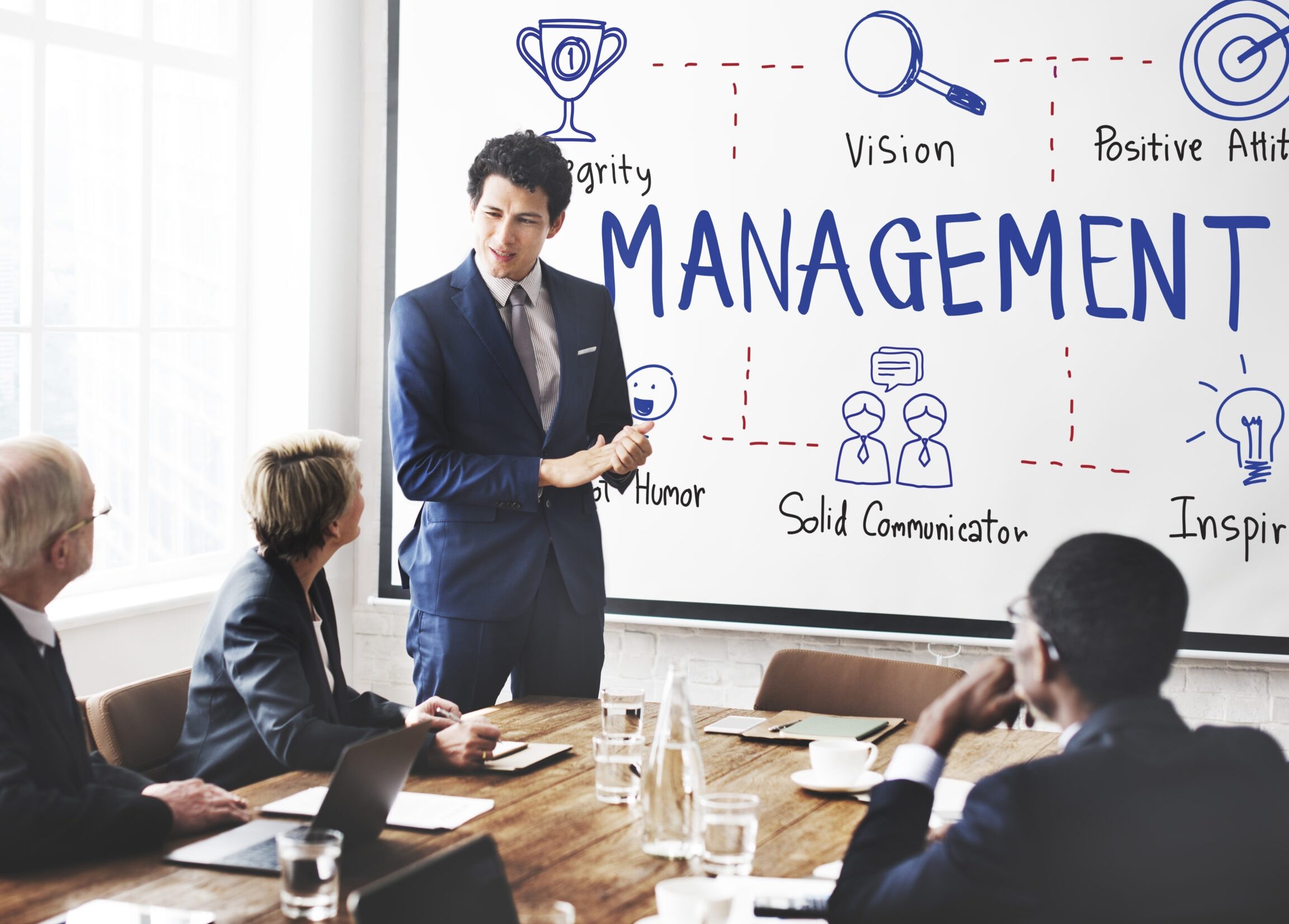 management