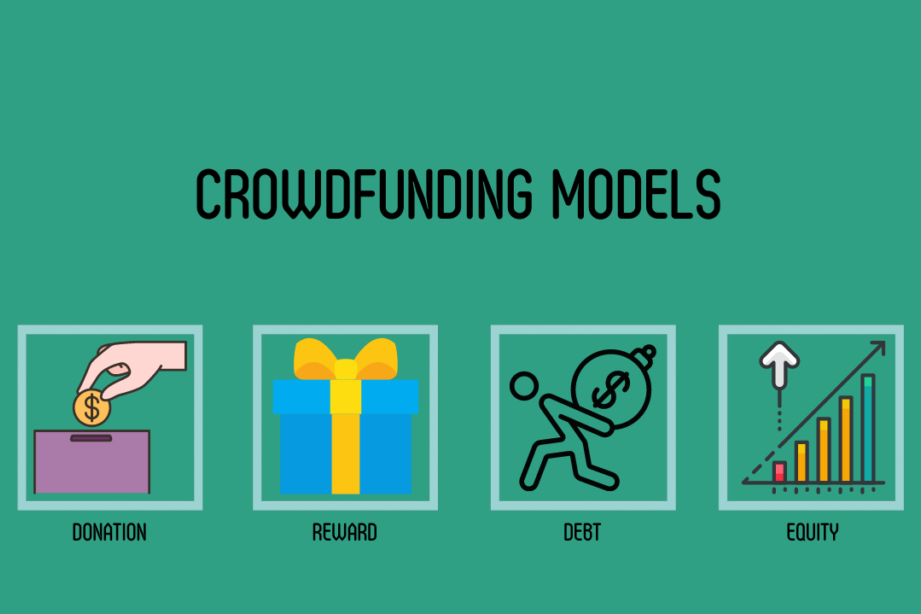 crowdfunding